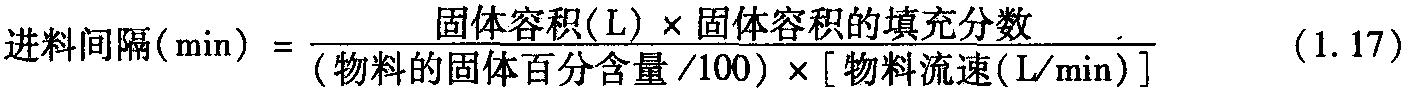 1.2.1 離心